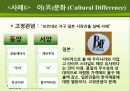 해외시장조사론_언어, 커뮤니케이션국제무역에서의 이문화,보르네오 갭 일본 시장진출 실패 사례,리바트,에몬스 실패사례,맥도날드의 인도 진출 사례 5페이지