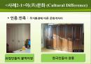 해외시장조사론_언어, 커뮤니케이션국제무역에서의 이문화,보르네오 갭 일본 시장진출 실패 사례,리바트,에몬스 실패사례,맥도날드의 인도 진출 사례 6페이지