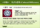 해외시장조사론_언어, 커뮤니케이션국제무역에서의 이문화,보르네오 갭 일본 시장진출 실패 사례,리바트,에몬스 실패사례,맥도날드의 인도 진출 사례 9페이지