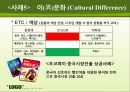 해외시장조사론_언어, 커뮤니케이션국제무역에서의 이문화,보르네오 갭 일본 시장진출 실패 사례,리바트,에몬스 실패사례,맥도날드의 인도 진출 사례 10페이지