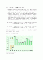 환율변동요인_환율변동,환율변동이미치는영향 3페이지