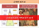 힌두교의 기원,근대의 힌두교 ppt자료 13페이지