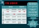 17차마케팅,17차 웰빙건강음료 ppt자료 5페이지