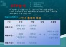 17차마케팅,17차 웰빙건강음료 ppt자료 7페이지