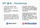 ‘동아 오츠카’- 기업 소개,이온음료에 대한 소비자 여론 조사,브랜드마케팅,서비스마케팅,글로벌경영,사례분석,swot,stp,4p,포카리스웨트 12페이지