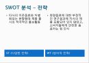 ‘동아 오츠카’- 기업 소개,이온음료에 대한 소비자 여론 조사,브랜드마케팅,서비스마케팅,글로벌경영,사례분석,swot,stp,4p,포카리스웨트 16페이지