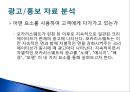 ‘동아 오츠카’- 기업 소개,이온음료에 대한 소비자 여론 조사,브랜드마케팅,서비스마케팅,글로벌경영,사례분석,swot,stp,4p,포카리스웨트 21페이지