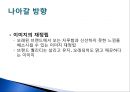 ‘동아 오츠카’- 기업 소개,이온음료에 대한 소비자 여론 조사,브랜드마케팅,서비스마케팅,글로벌경영,사례분석,swot,stp,4p,포카리스웨트 40페이지