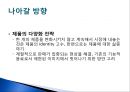 ‘동아 오츠카’- 기업 소개,이온음료에 대한 소비자 여론 조사,브랜드마케팅,서비스마케팅,글로벌경영,사례분석,swot,stp,4p,포카리스웨트 41페이지