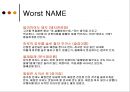 Best & Worst NAME-브랜드네이밍 사례 10페이지