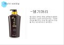 베스트 & 워스트 네이밍 (Best & Worst naming).pptx

 9페이지