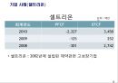 DCF- 정의와 목적,DCF의 3단계 과정 9페이지