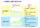 DCF- 정의와 목적,DCF의 3단계 과정 11페이지