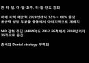 G2 시대는 패권 충돌이 될 것인가,패권충돌,미국의 봉쇄 vs 중국의 팽창 ppt자료 18페이지