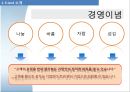 이랜드(E-land) 기업조사 (이랜드 기업분석, 기업문화, 인재채용전략, 인재육성체계, 문제점, 사례).pptx 4페이지