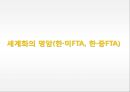 FTA와세계화-한·미FTA, 한·중FTA,FTA에 따른 대응전략 1페이지