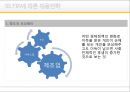 FTA와세계화-한·미FTA, 한·중FTA,FTA에 따른 대응전략 7페이지