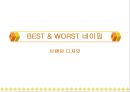 BEST & WORST 네이밍_브랜딩 디자인 1페이지