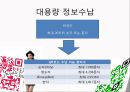 QR,마케팅_ 브랜드,브랜드마케팅,기업,서비스마케팅,글로벌,경영,시장,사례,swot,stp,4p 6페이지