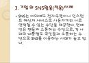 SNS,SNS정의,SNS개념,SNS기능,SNS장점,SNS단점,SNS기대효과 레포트 9페이지