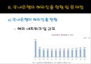 국내은행의 해외진출현황,은행해외진출전략,해외진출사례,은행의해외진출사례,국내은행의국제화 레포트 6페이지
