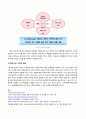 LG전자_LG전자경영정보시스템,경영정보시스템,LG전자과거,LG전자현재,LG전자미래 5페이지
