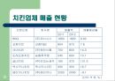 굽네치킨,굽네치킨마케팅전략,굽네치킨분석,치킨시장,치킨업체분석 레포트 9페이지