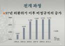 노사관계론,고용의 양극화원인 레포트 4페이지
