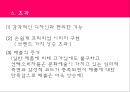 데카르트 마케팅이란_인터넷 마케팅 8페이지