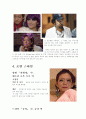 드라마속인물과패션_드라마속패션,패션과사회,패션의이미지화,역할성격에따른패션 6페이지