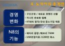 노키아와스마트폰_노키아휴대폰시장,노키아실패이유,NOKIA휴대폰시장 9페이지