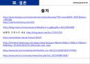 글로벌마케팅_아마존닷컴,온라인마케팅,브랜드마케팅,서비스마케팅,글로벌경영,사례분석,swot,stp,4p 10페이지