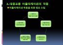대중교통어플_애플리캐이션,마케팅,브랜드,브랜드마케팅,기업,서비스마케팅,글로벌,경영,시장,사례,swot,stp,4p 11페이지