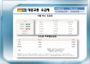 대중교통어플_스마트폰어플,애플리캐이션,마케팅,브랜드,브랜드마케팅,기업,서비스마케팅,글로벌,경영,시장,사례,swot,stp,4p 4페이지