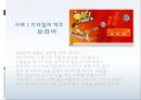 Marketing Management 청각마케팅 (청각 마케팅, 외식업소, 패션매장, 백화점, 미용실, 병원, 브라질의 맥주 브라마, 에쓰오일(S-Oil)).PPT자료 8페이지