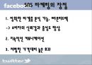  (SNS 마케팅의 장단점,SNS 마케팅의 사례,SNS 마케팅의 위험성,SNS 마케팅의 사례 결과).PPT자료 3페이지