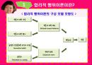  (합리적 행위이론, 계획된 행위이론, 두 행위이론에 대한 비교정리, 합리적 행위이론과 계획된 행위이론의 적용의 예).PPT자료 4페이지