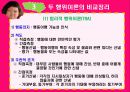  (합리적 행위이론, 계획된 행위이론, 두 행위이론에 대한 비교정리, 합리적 행위이론과 계획된 행위이론의 적용의 예).PPT자료 14페이지