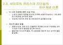 카리스마 리더십 이론정리 27페이지