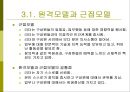카리스마 리더십 이론정리 34페이지