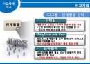인적자원개발론 - 채용관리(PPT) 26페이지