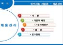 인적자원개발론 - 채용관리(PPT) 32페이지