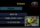오퍼레이션 매니지먼트 - 토요타 사례연구 15페이지