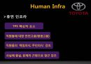 오퍼레이션 매니지먼트 - 토요타 사례연구 17페이지