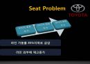 오퍼레이션 매니지먼트 - 토요타 사례연구 26페이지