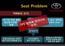 오퍼레이션 매니지먼트 - 토요타 사례연구 27페이지