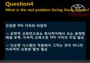 오퍼레이션 매니지먼트 - 토요타 사례연구 32페이지