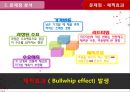 오퍼레이션 매니지먼트 - 바릴라스파 JIT 사례연구 13페이지