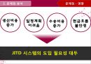 오퍼레이션 매니지먼트 - 바릴라스파 JIT 사례연구 15페이지