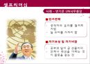 셀프매니지먼트 수퍼리더십 셀프리더십 사례연구 21페이지